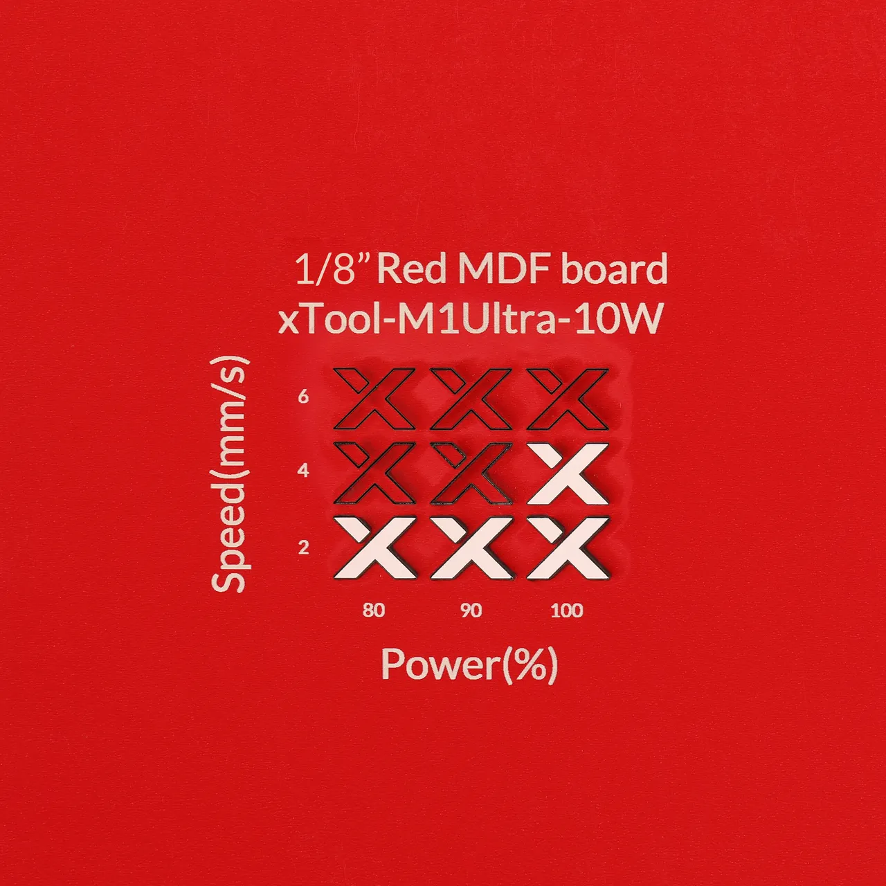 1/8"(3mm) Red MDF Board test grid