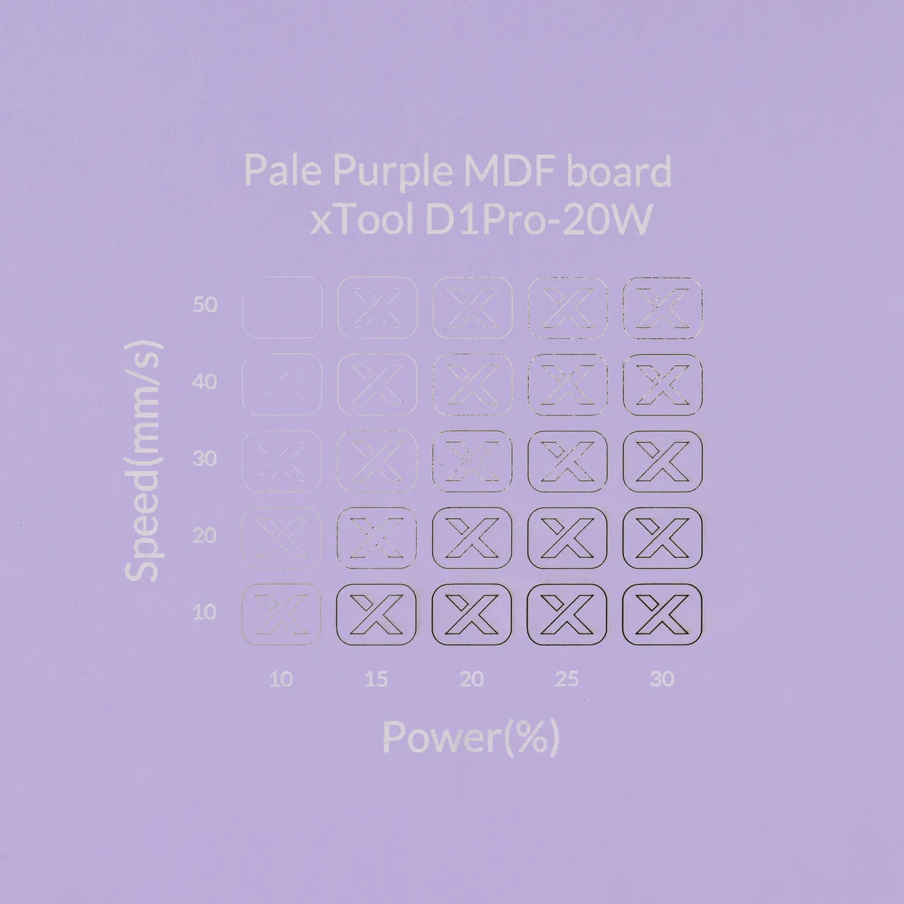 1/8"(3mm) Light Purple MDF Board test grid
