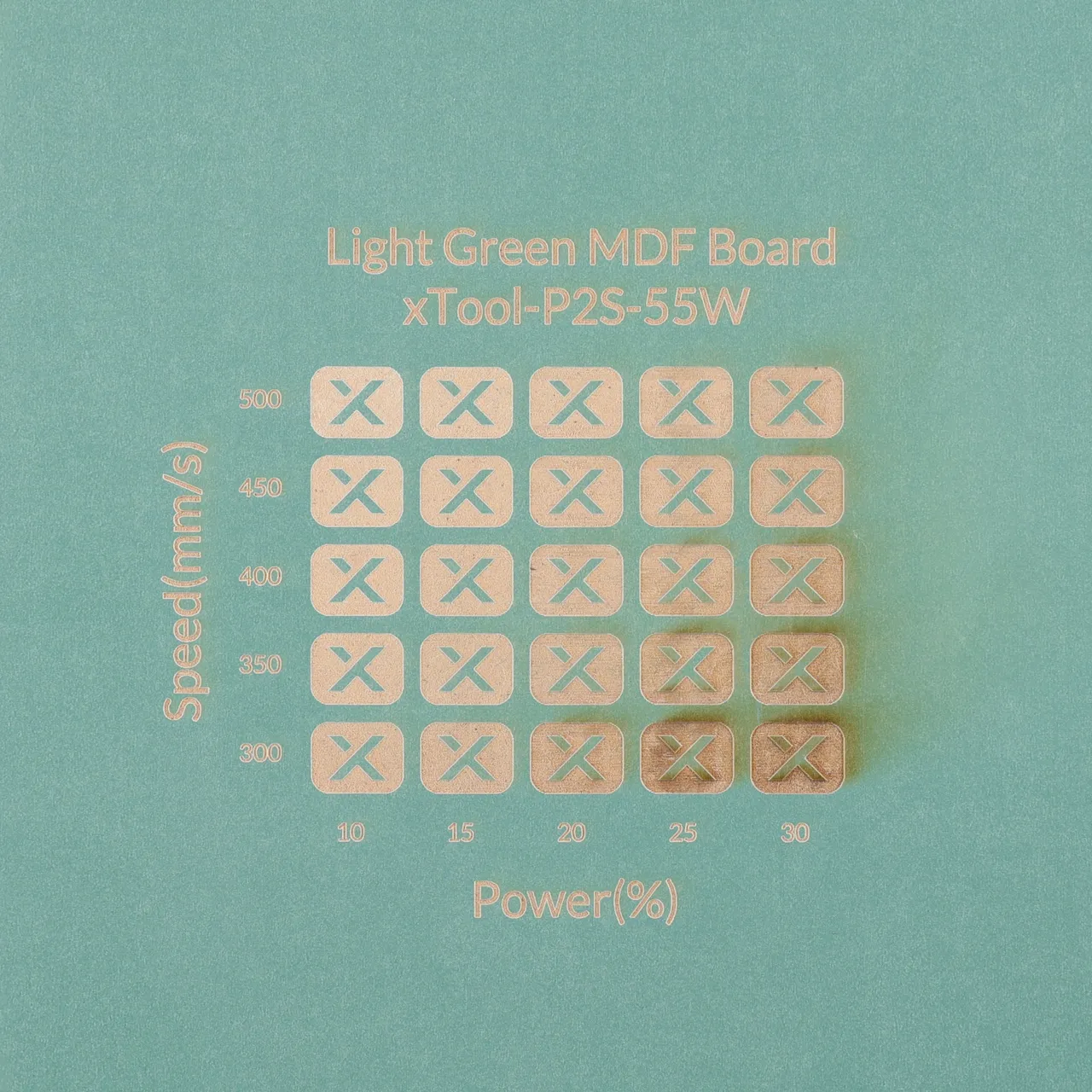 1/8"(3mm) Light Green MDF Board test grid