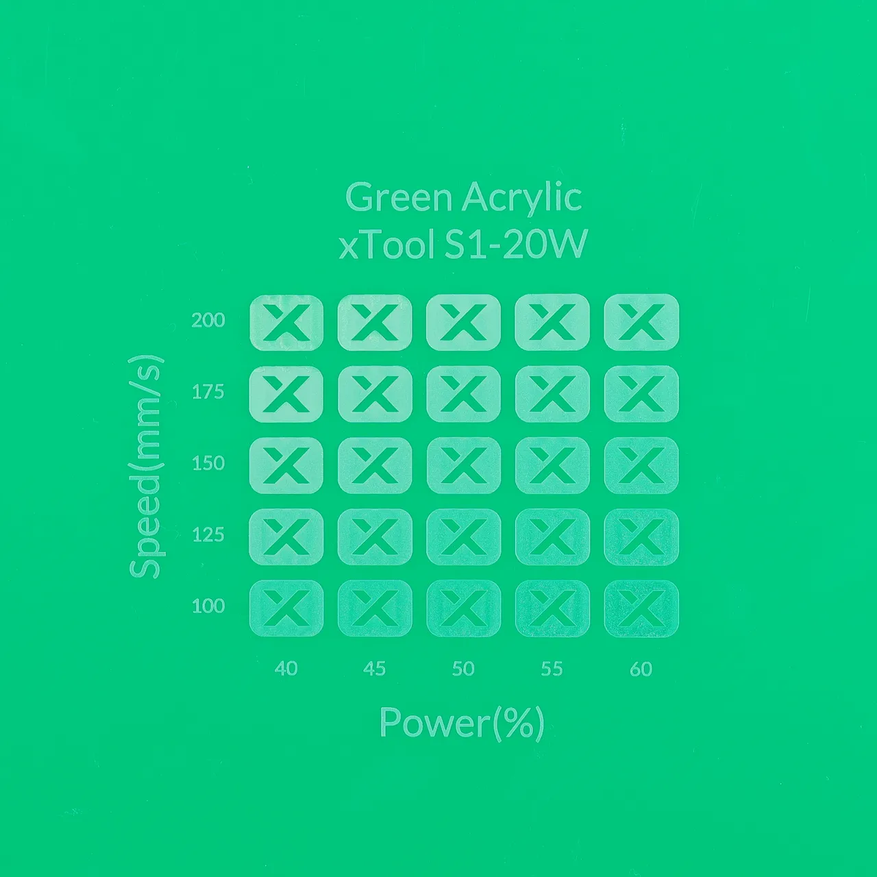 1/8"(3mm) Green Acrylic test grid