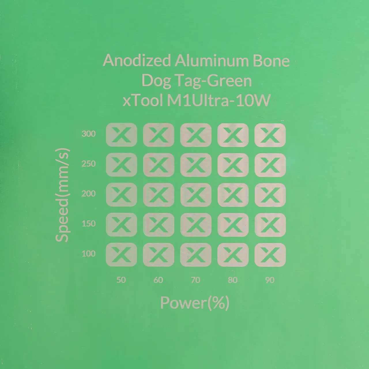 3/64"(1mm) Green Anodized Aluminum test grid