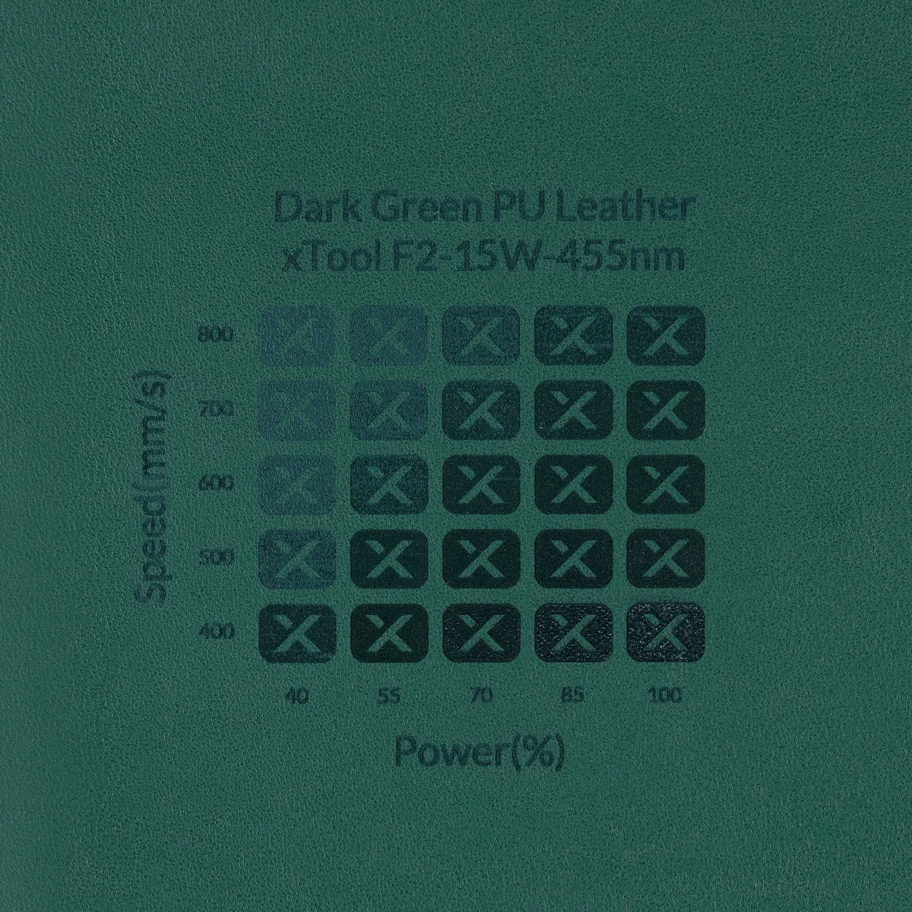 Dark Green PU Leather test grid