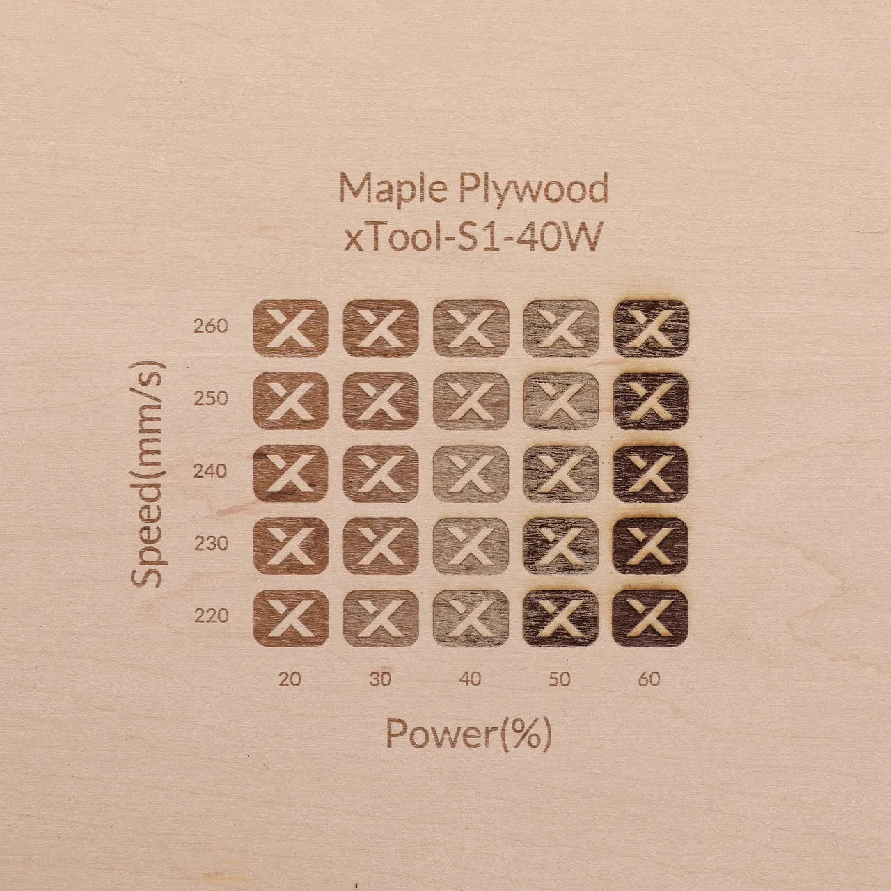 1/8"(3mm) Maple Plywood test grid