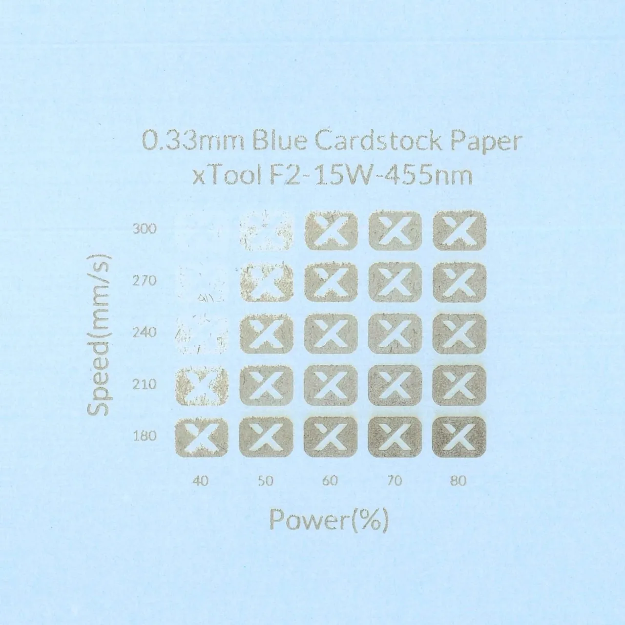 1/77"(0.33mm) Blue Cardstock Paper test grid