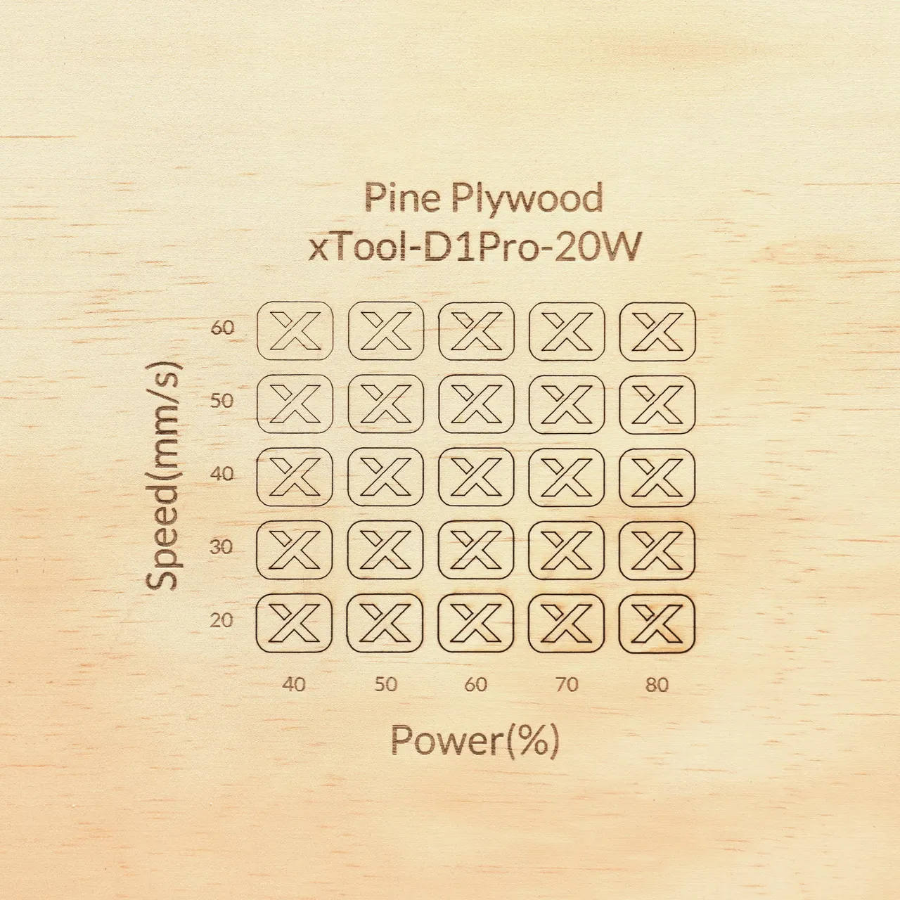 1/4"(6mm) Pine Ponderosa Plywood test grid