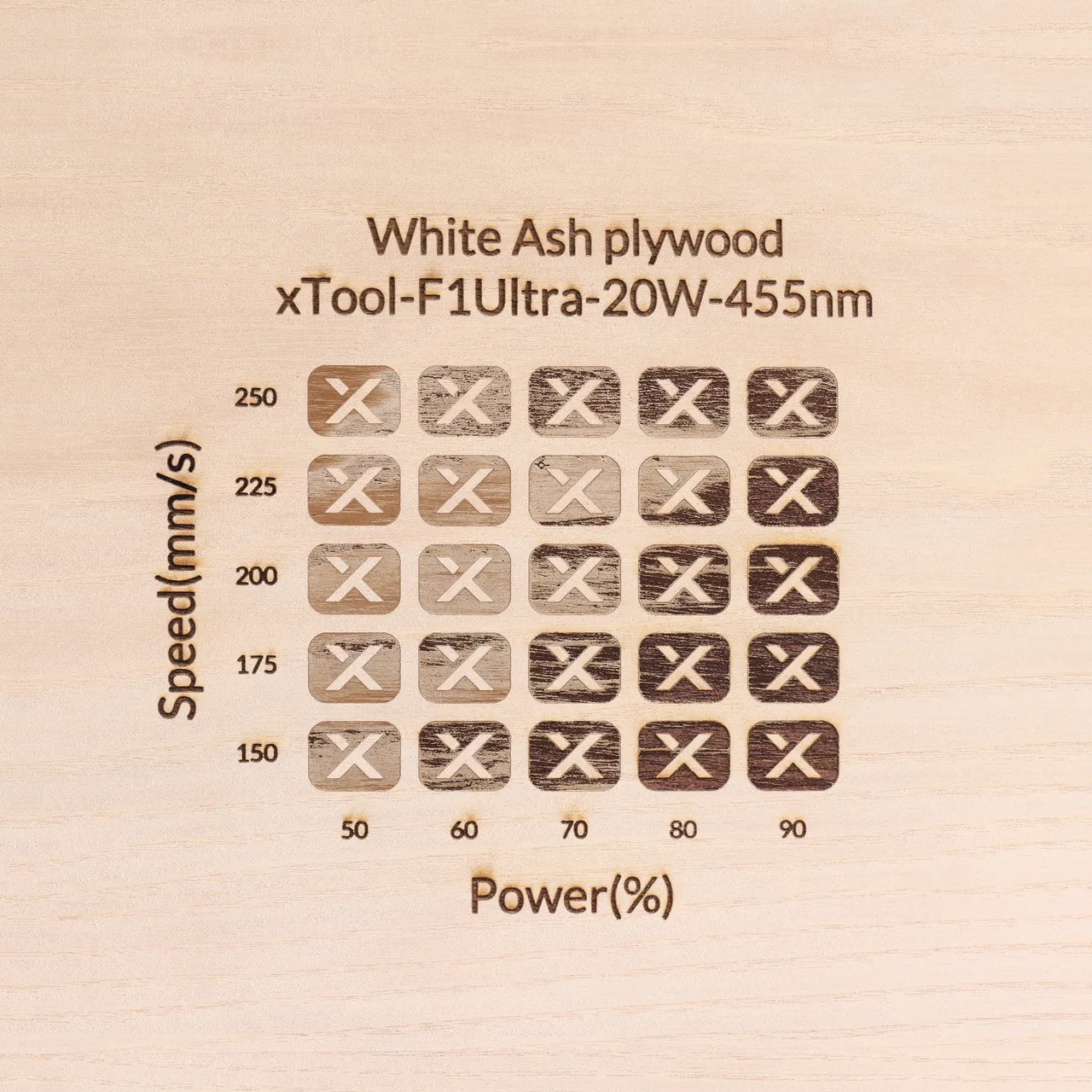 1/4"(6mm) White Ash Plywood test grid