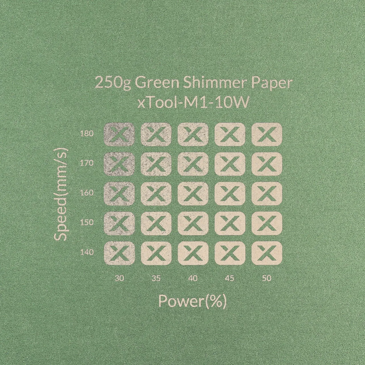 Green Shimmer Paper-7oz(250g) test grid