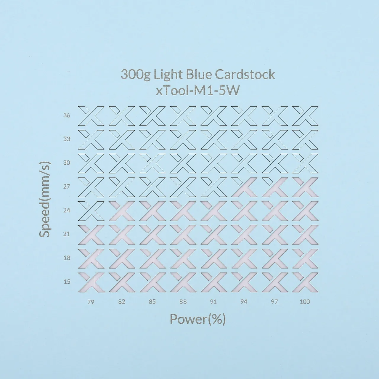 Light Blue Cardstock-9oz(300g) test grid