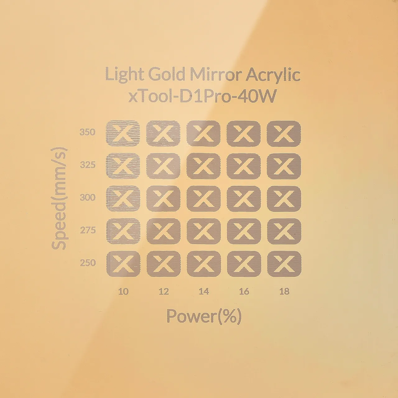1/8"(3mm) Light Gold Acrylic test grid