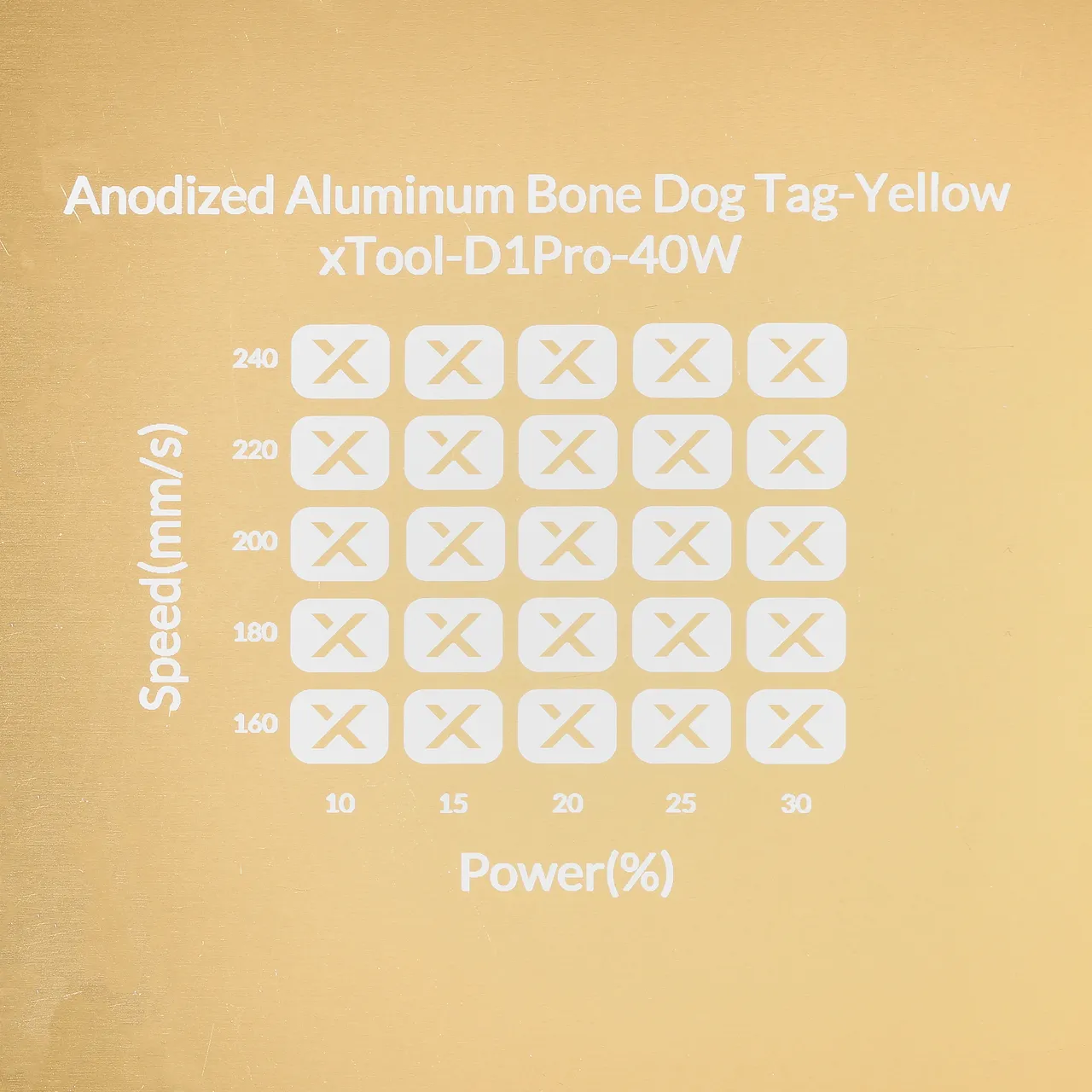 3/64"(1mm) Yellow Anodized Aluminum test grid