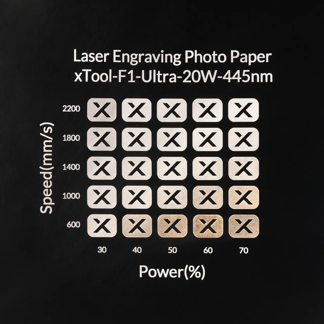 Laser Engraving Photo Paper test grid