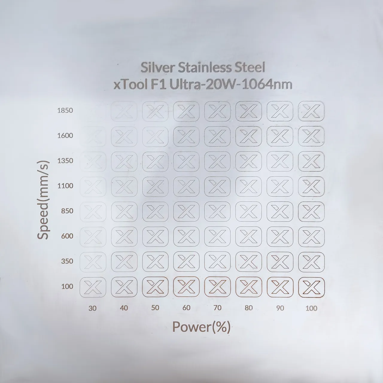 Stainless Steel Rounded Rectangle Pendant test grid