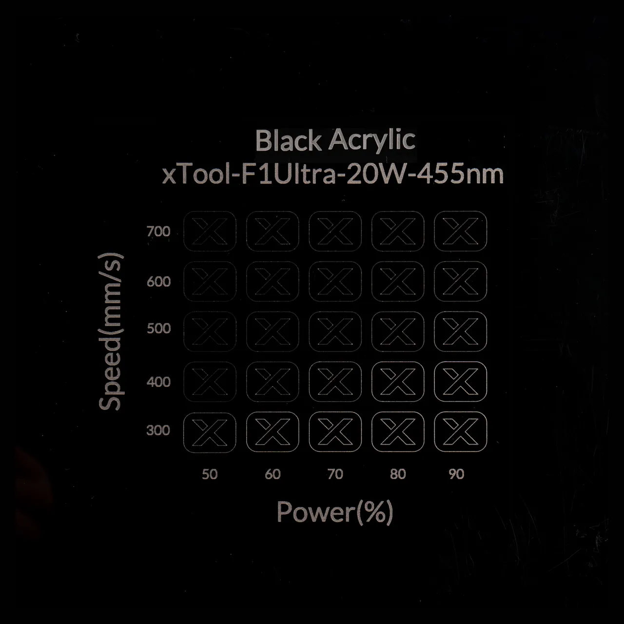 1/2"(12mm) Black Acrylic test grid