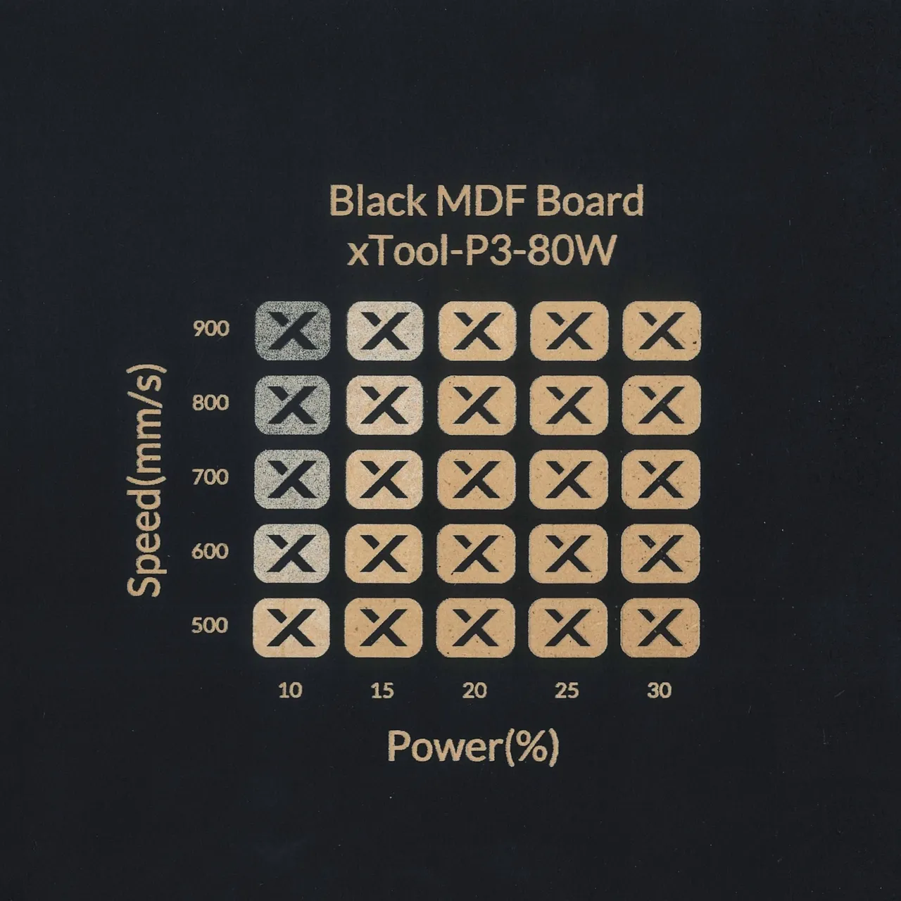 1/8"(3mm) Black MDF Board test grid