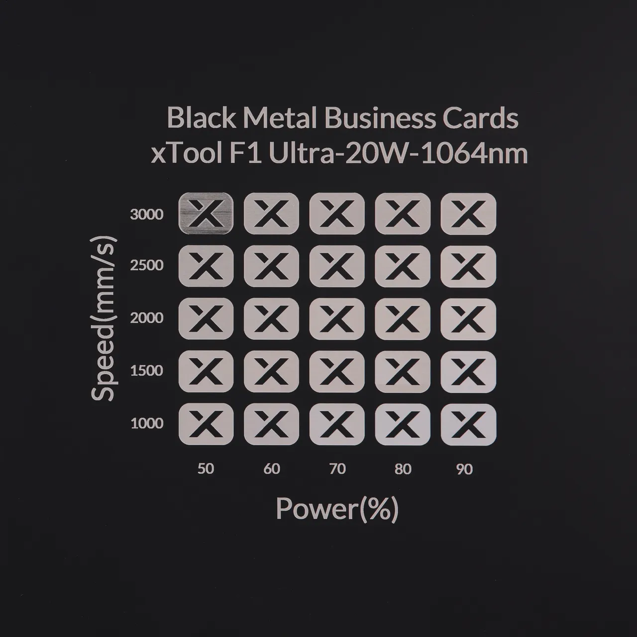1/32"(0.8mm) Black Coated Aluminum Alloy test grid