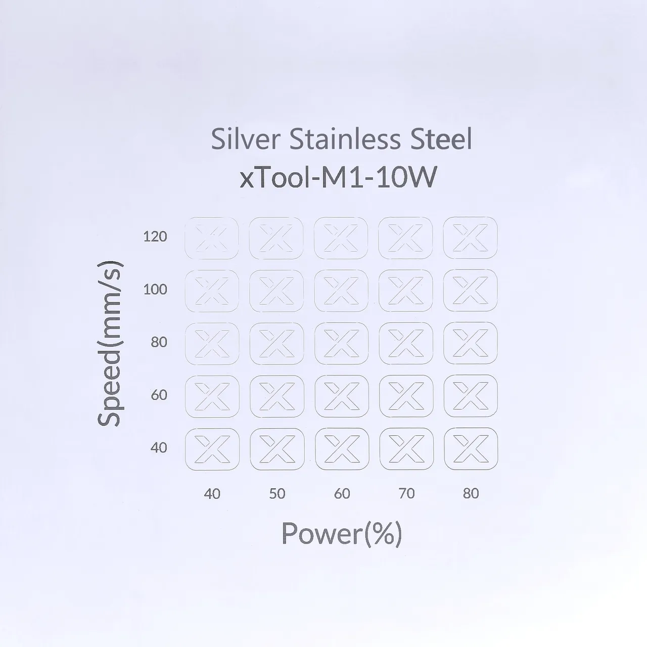 Silver Cuff Bracelet test grid