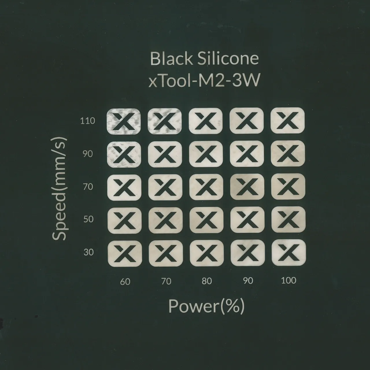 Black Silicone Watch Bands test grid