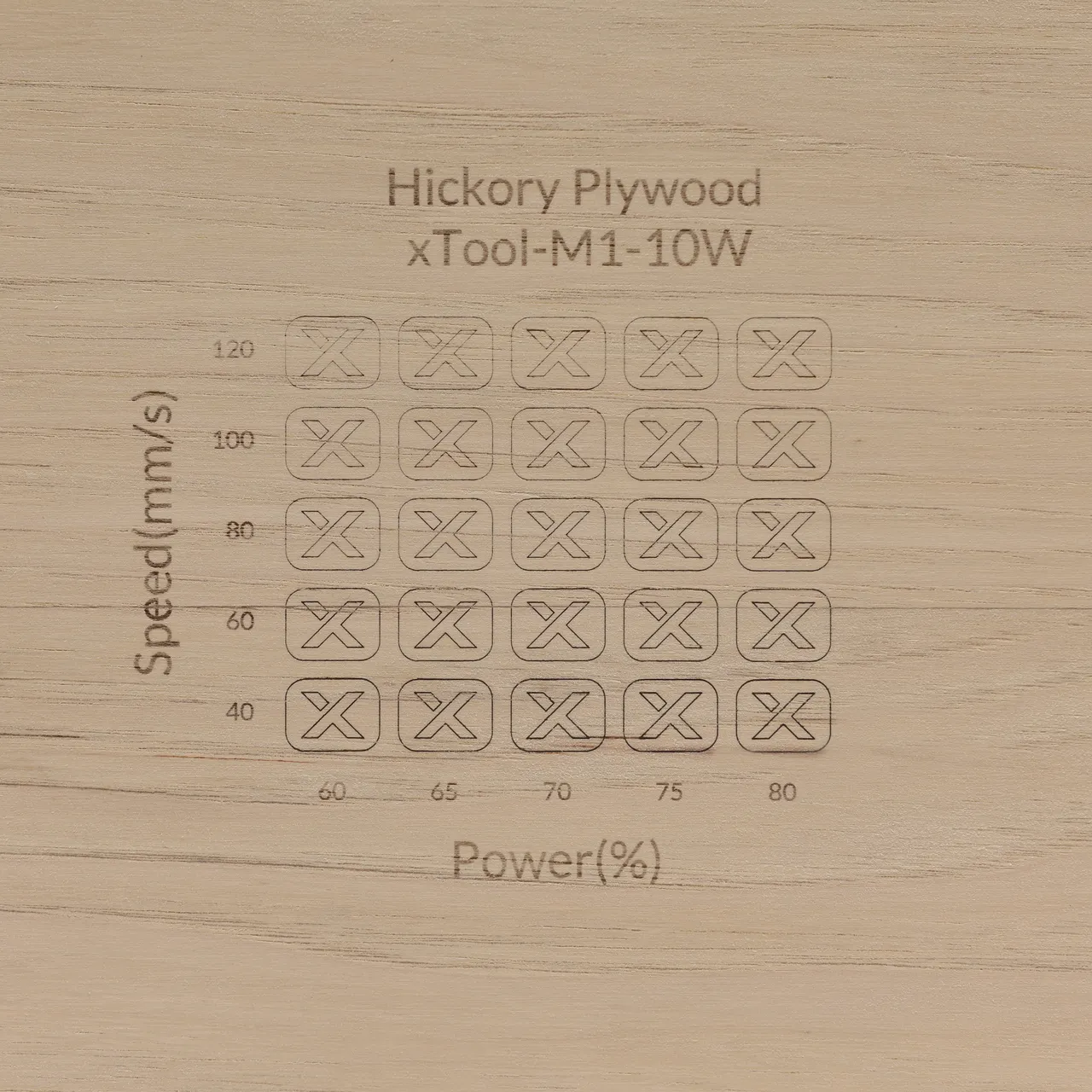 1/8"(3mm) Hickory Plywood test grid