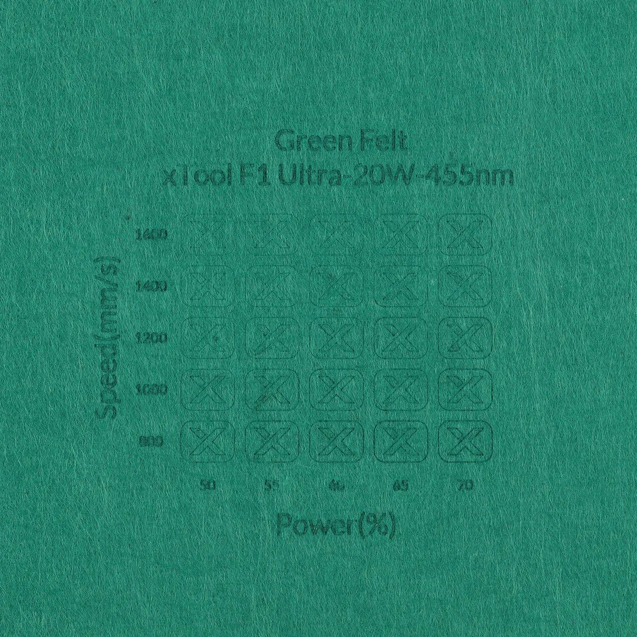 1/8"(3mm) Green Felt test grid
