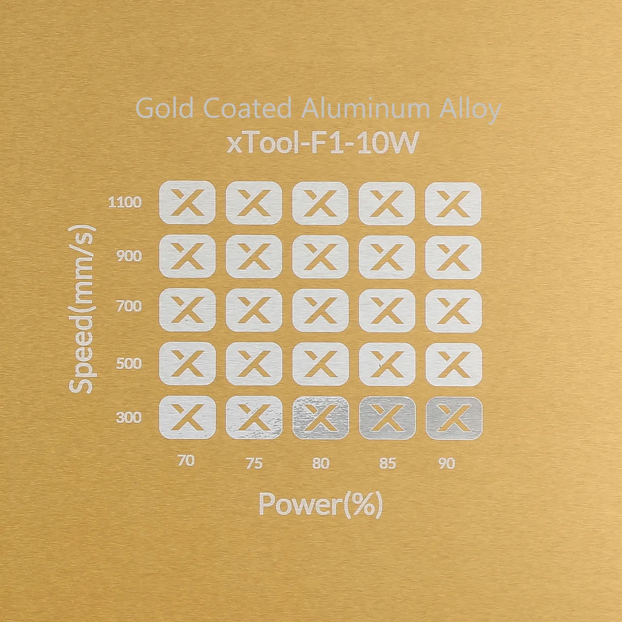 1/64"(0.2mm) Gold Coated Aluminum Alloy test grid