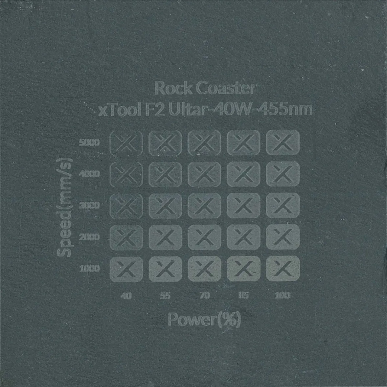 Rock Stone test grid