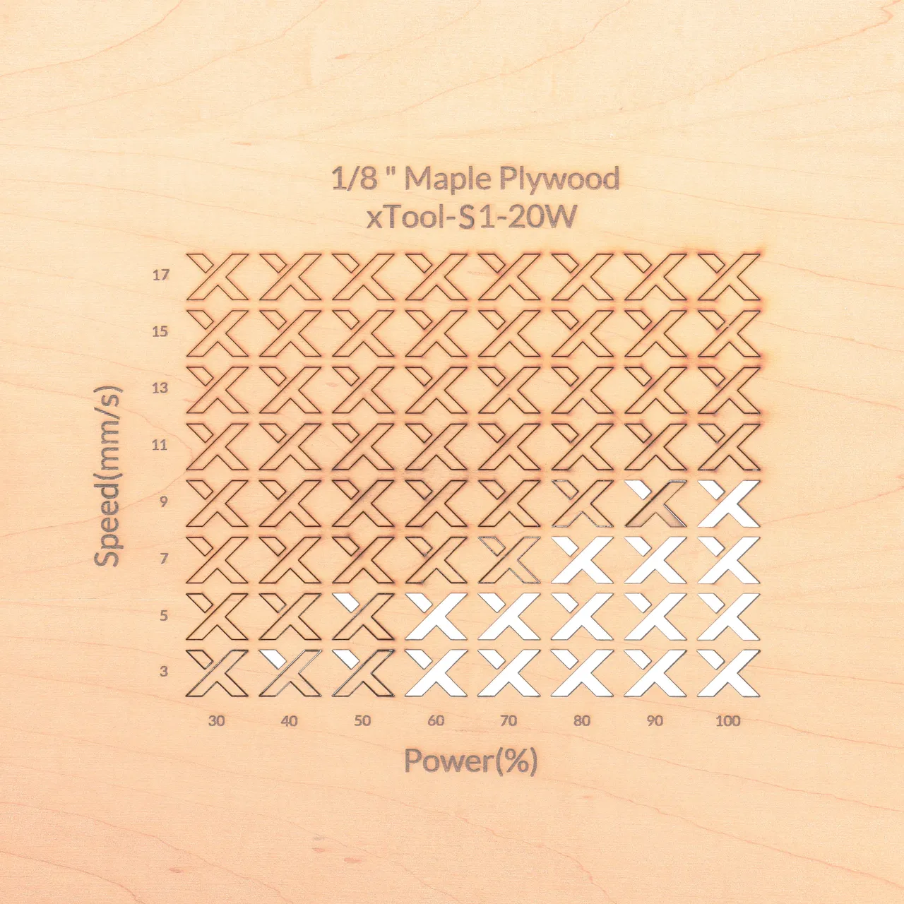 1/8"(3mm) Maple Plywood test grid