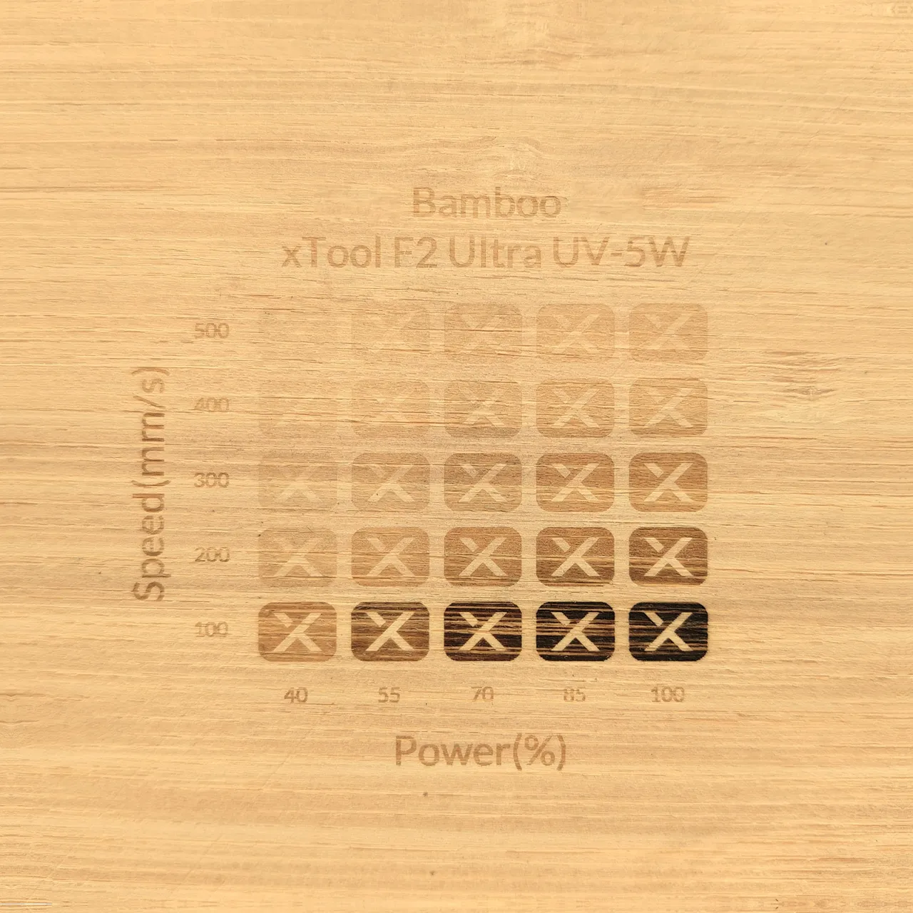 1/8"(3mm) Bamboo test grid