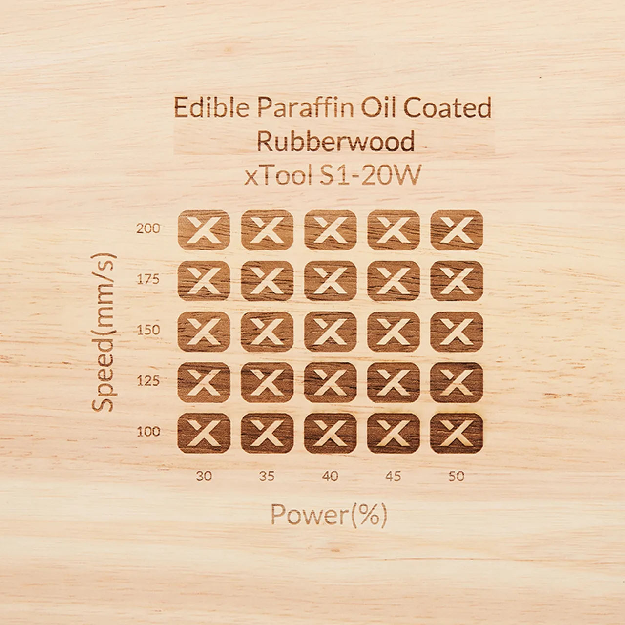 Edible Paraffin Oil Coated Rubberwood test grid