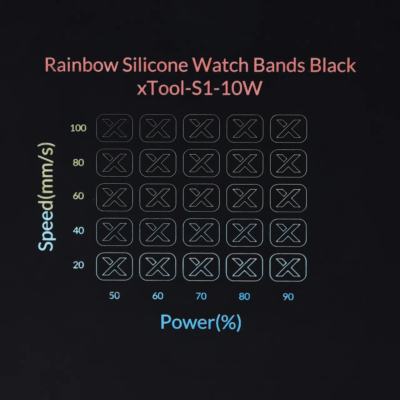 Black to Rainbow Silicone test grid