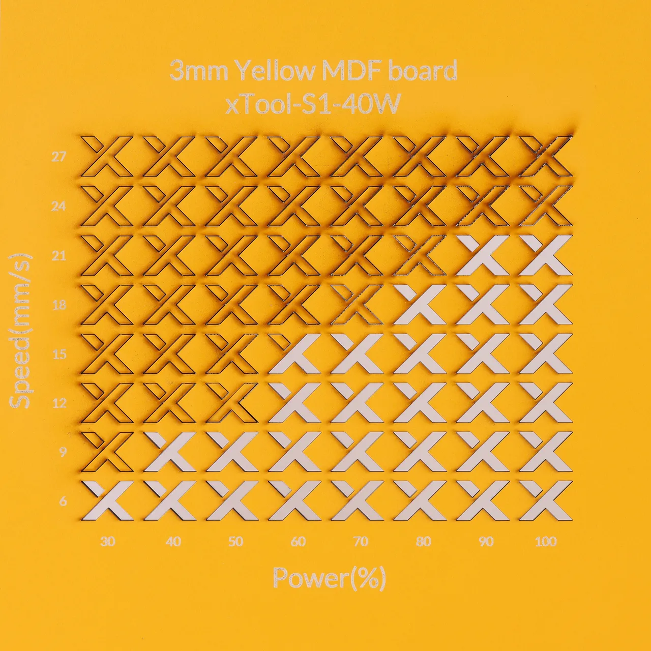 1/8"(3mm) Yellow MDF Board test grid