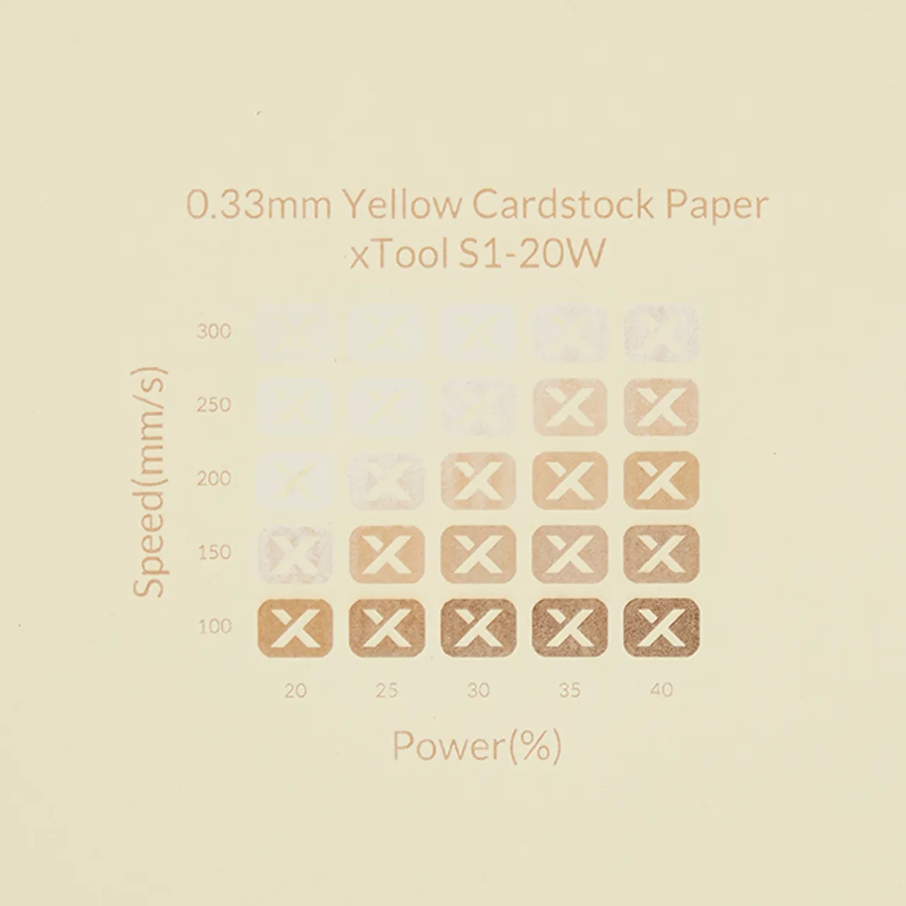 1/77"(0.33mm) Yellow Cardstock Paper test grid
