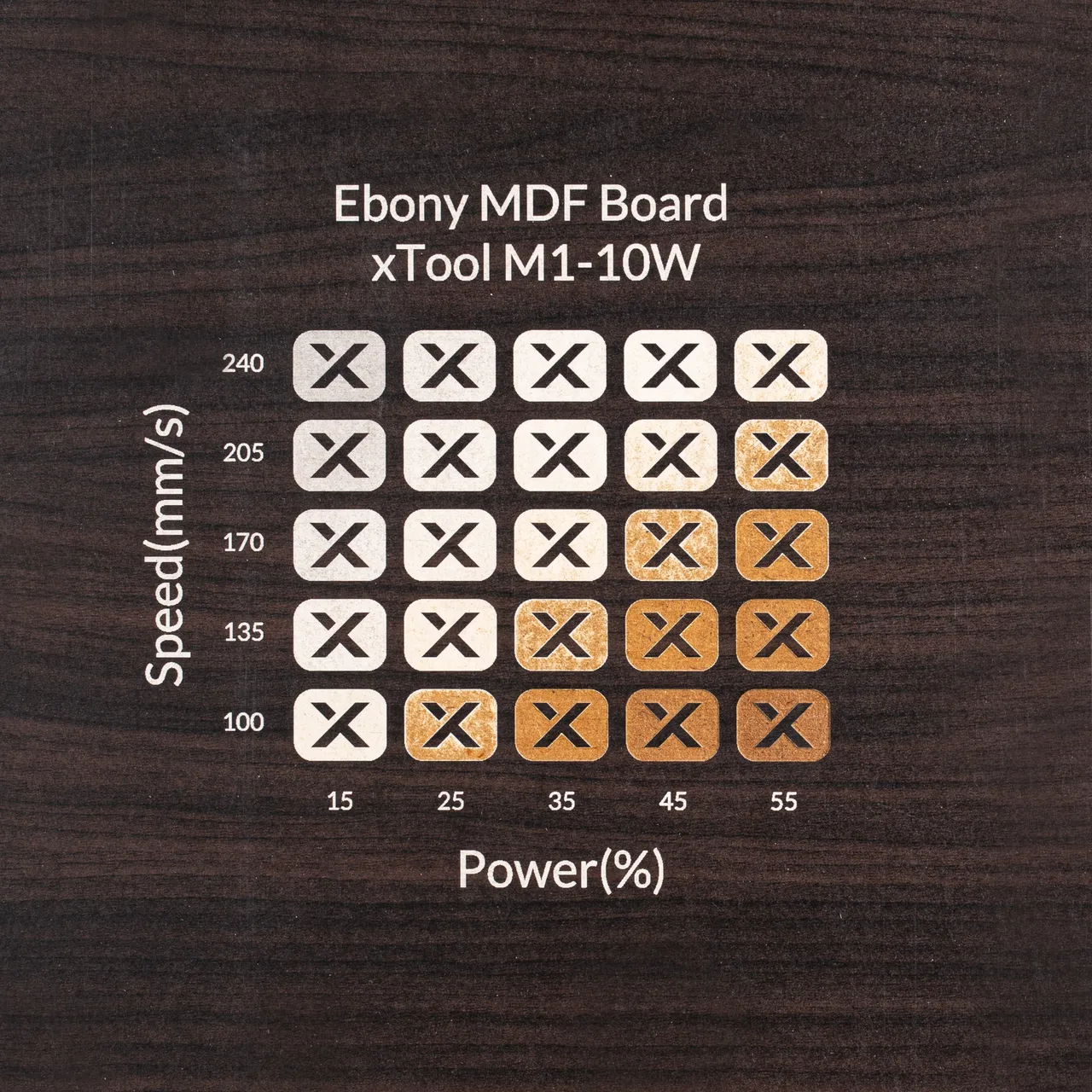 1/8"(3mm) Faux Ebony MDF Board test grid