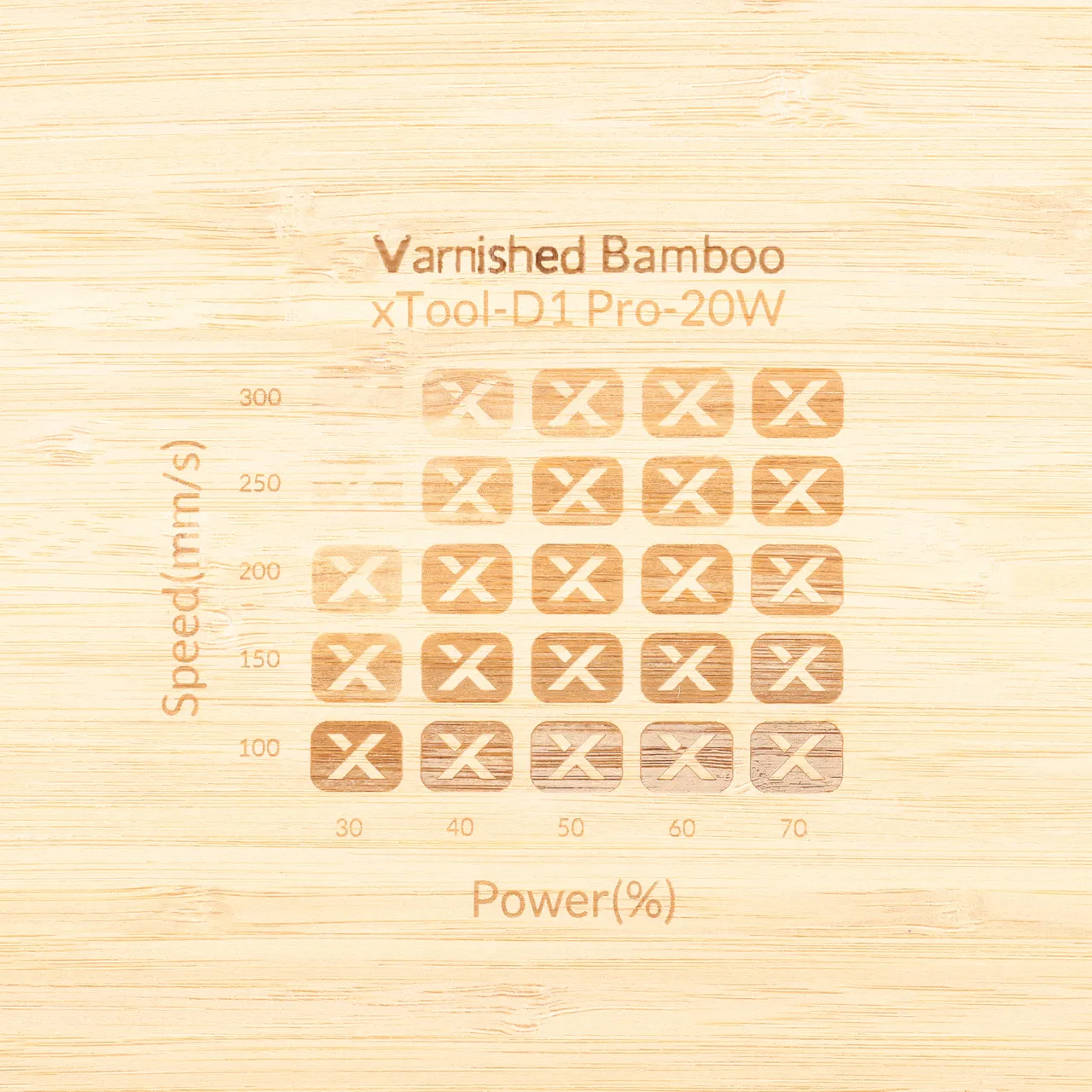 Varnished Bamboo test grid
