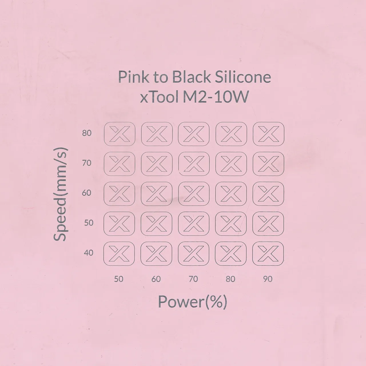 Pink to Black Silicone test grid