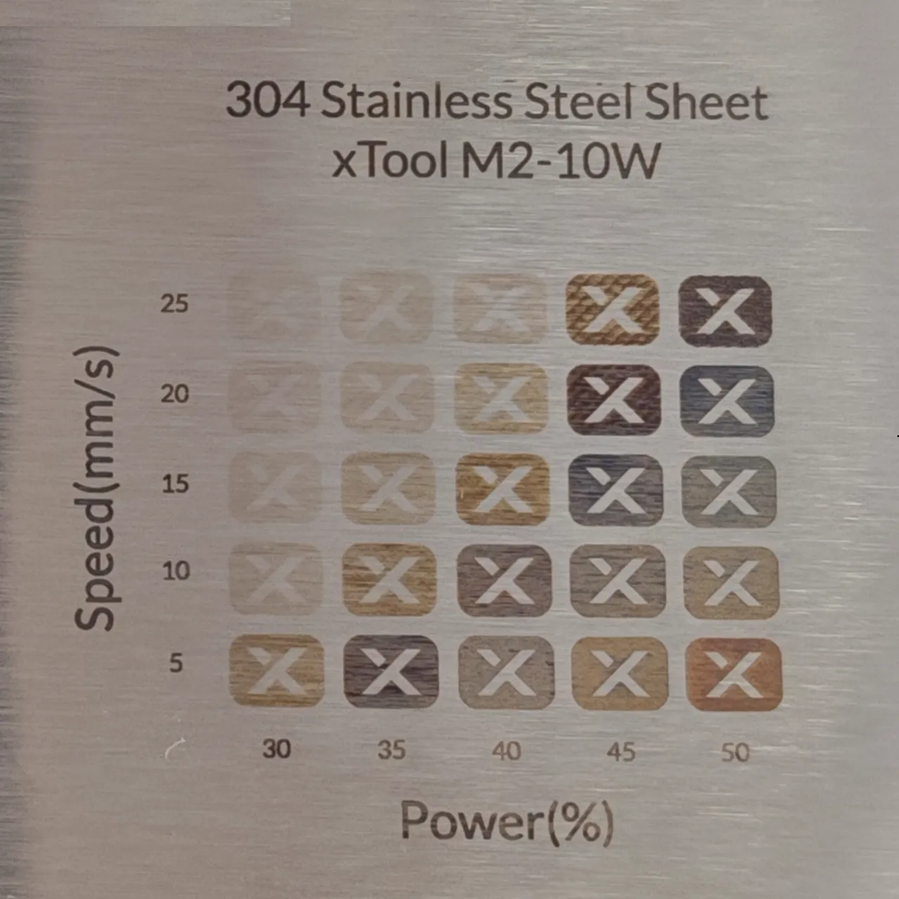 304 Stainless Steel test grid