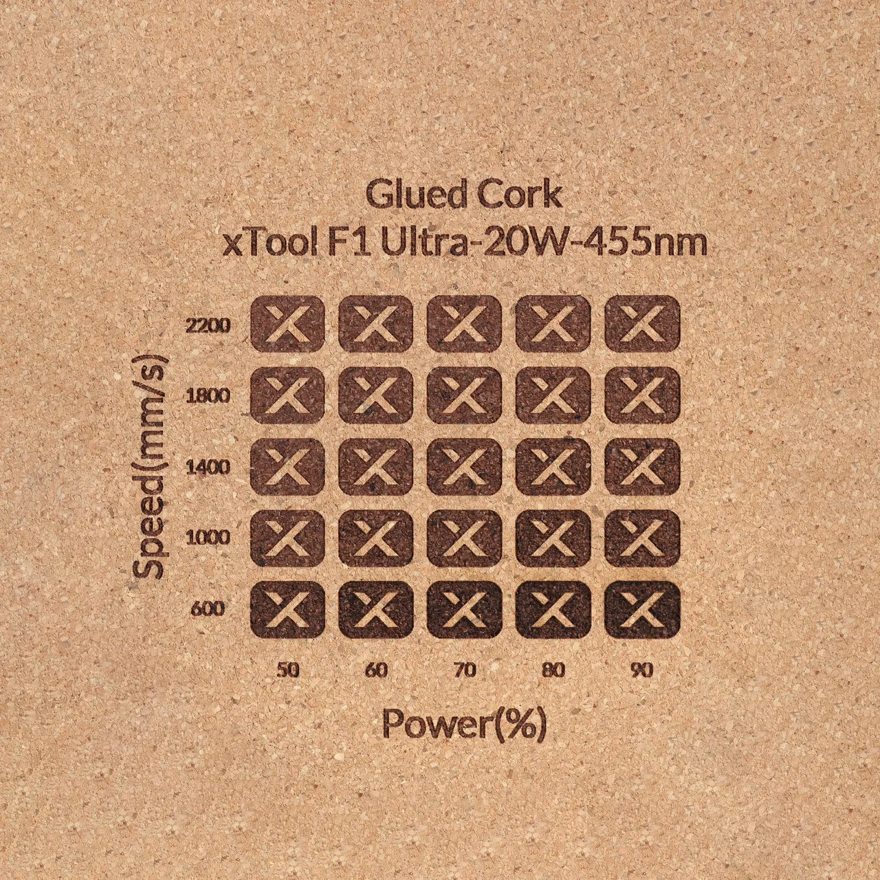 Glued Cork test grid