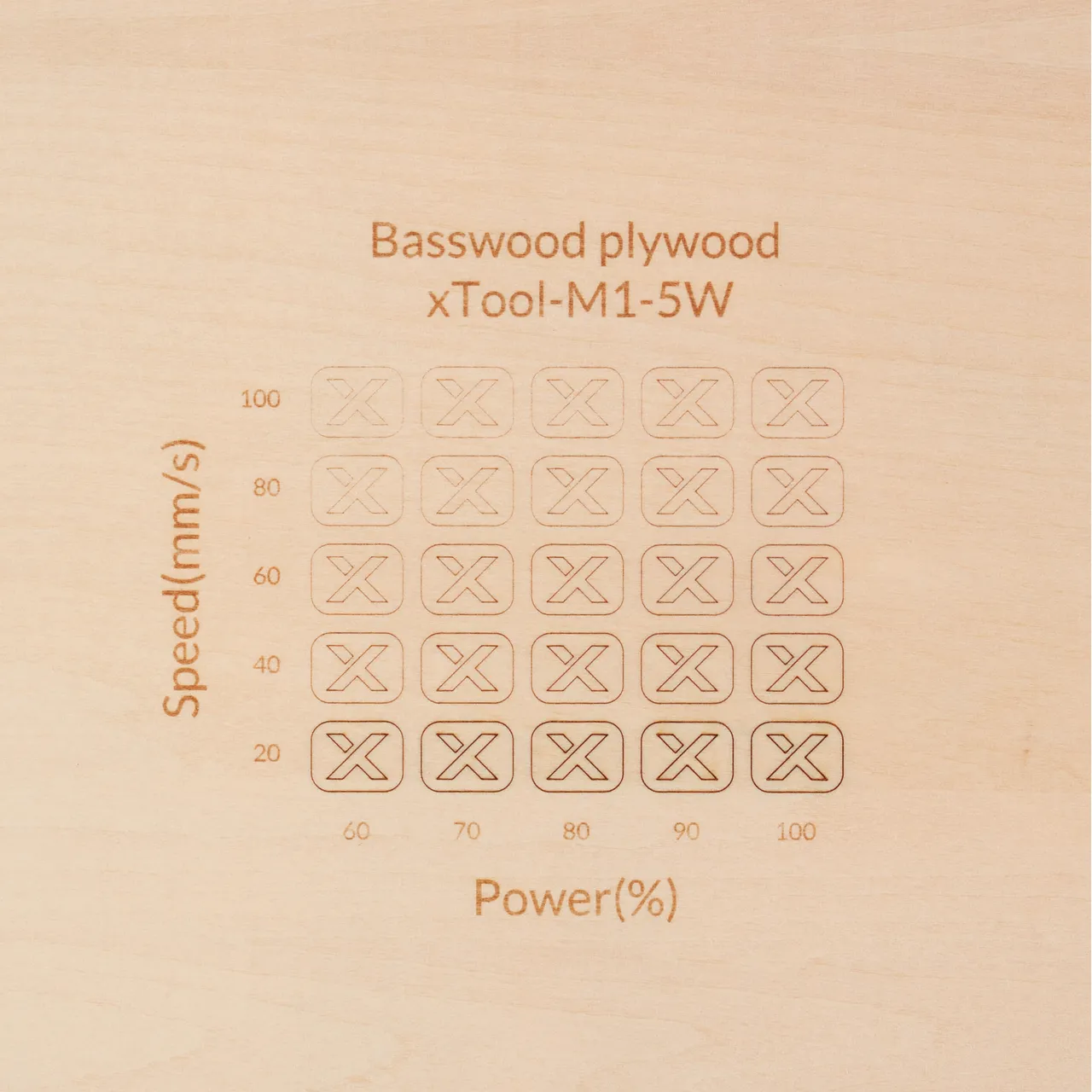 1/4"(6mm) Basswood Plywood test grid