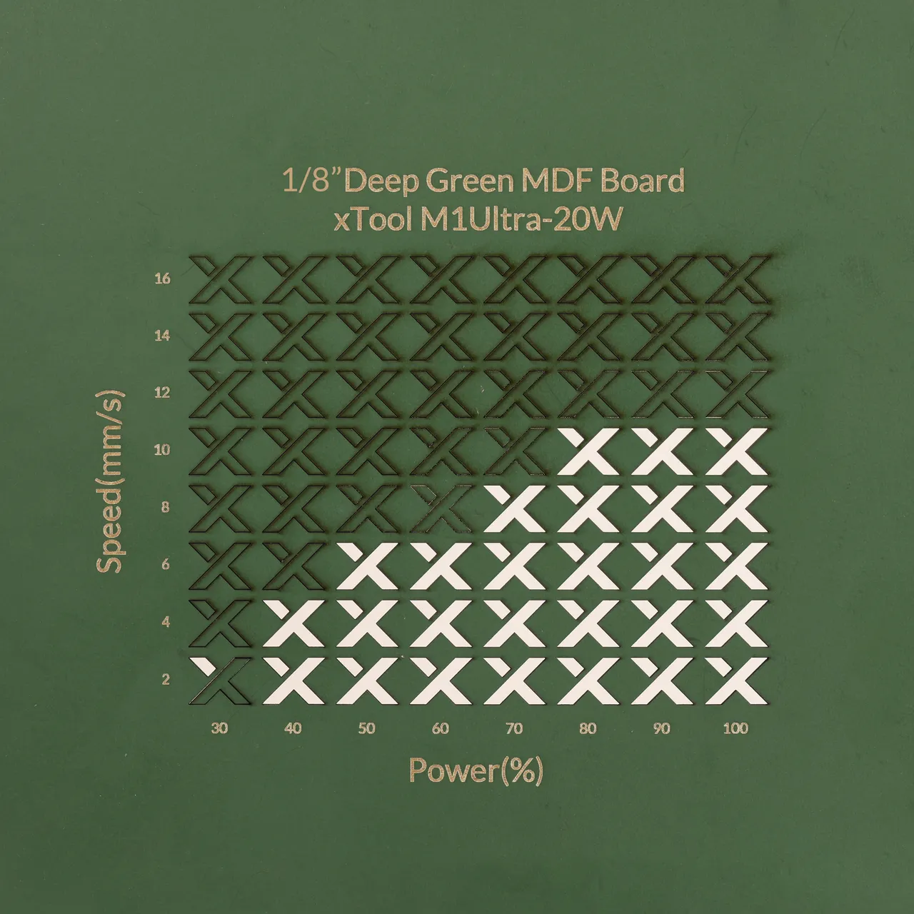 1/8"(3mm) Dark Green MDF Board test grid