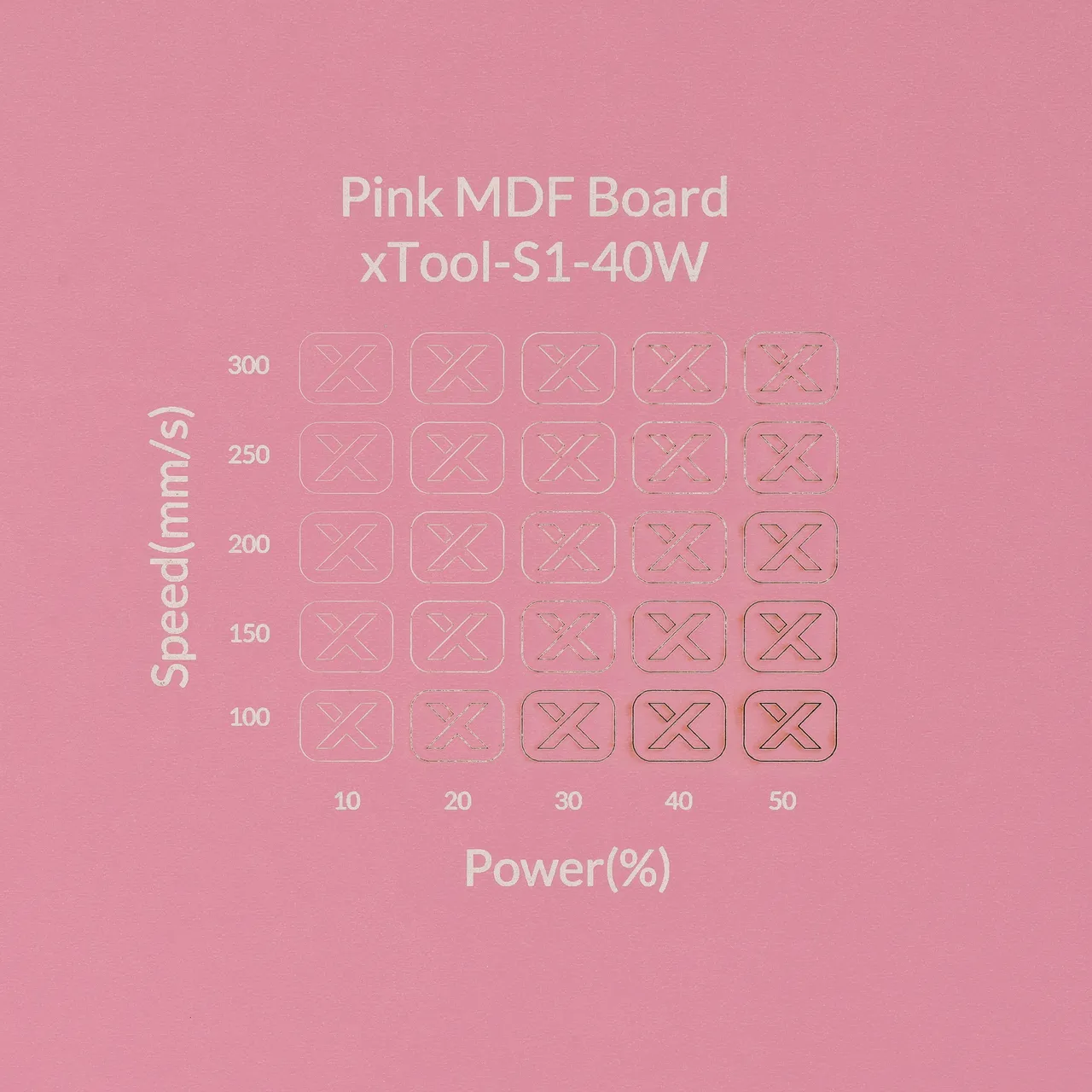 1/8"(3mm) Light Pink MDF Board test grid