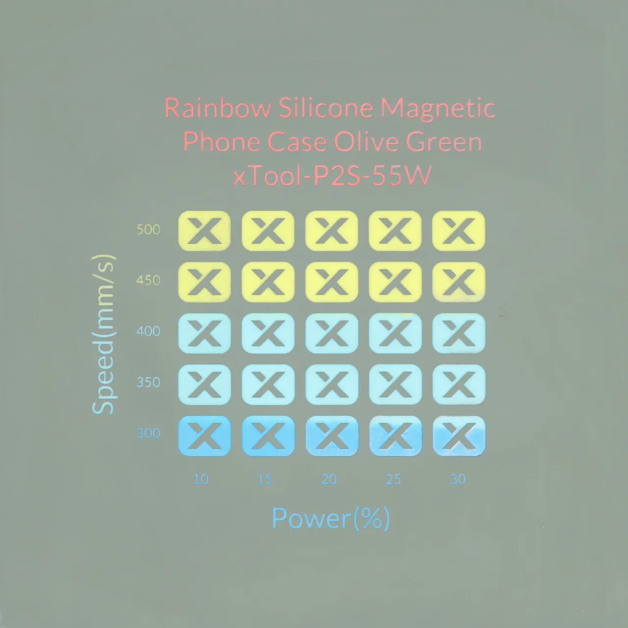 Olive Green to Rainbow Silicone test grid
