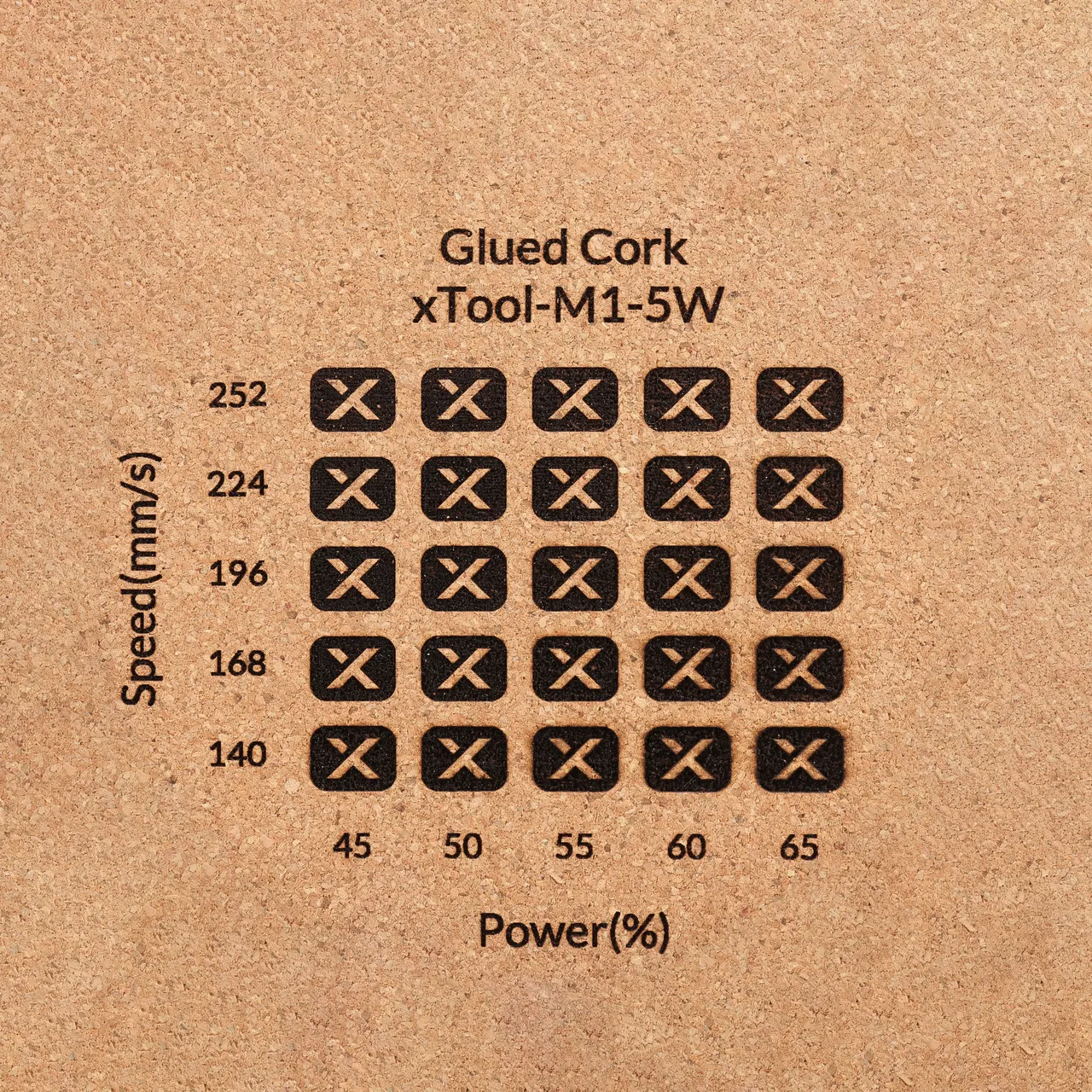 Glued Cork test grid