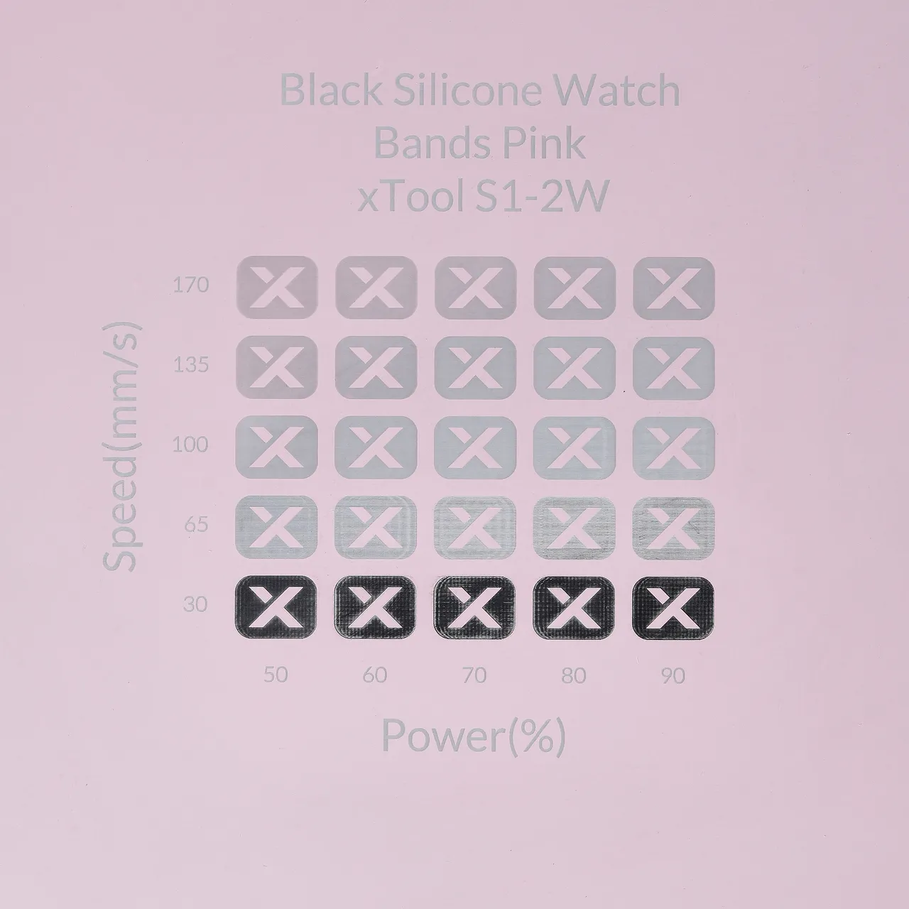Pink to Black Silicone test grid