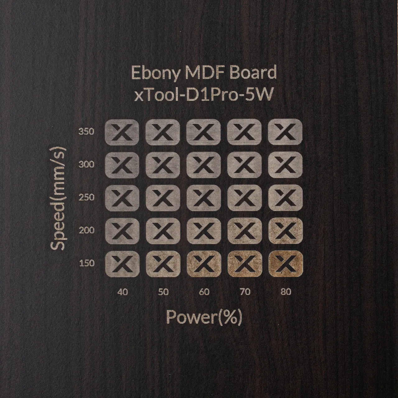 1/8"(3mm) Faux Ebony MDF Board test grid