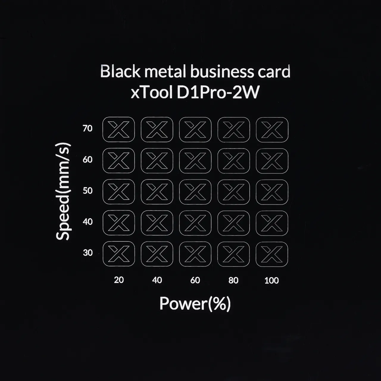 1/64"(0.2mm) Black Metal Business Card test grid