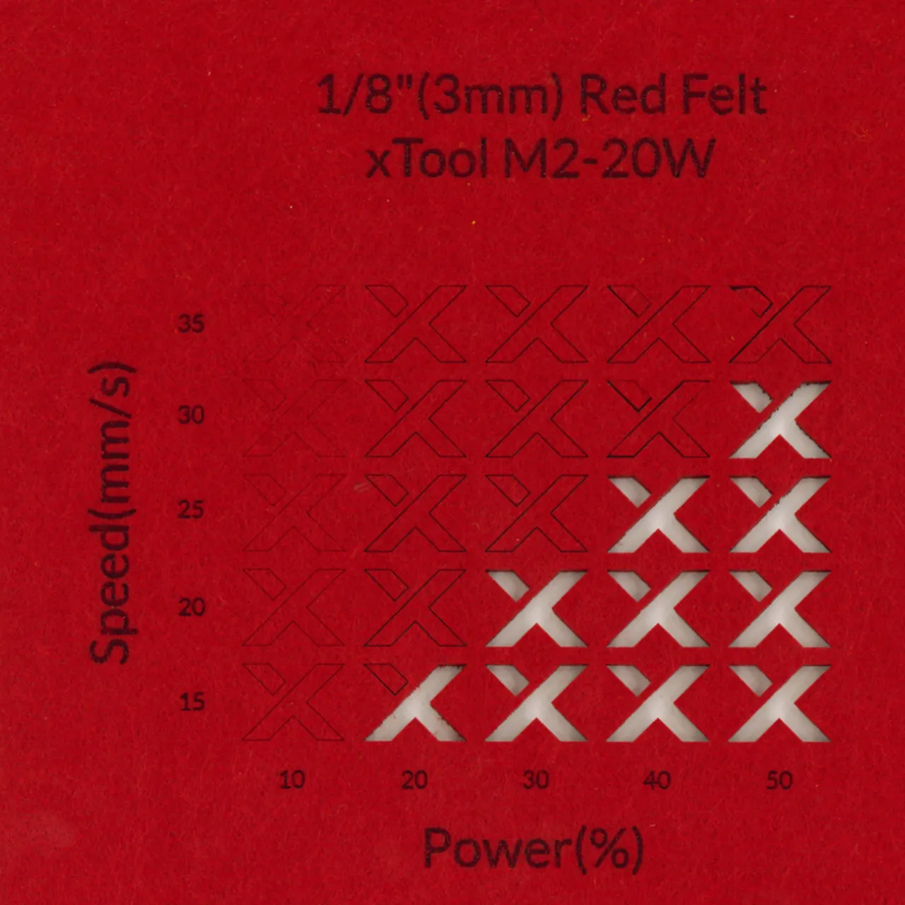 1/8"(3mm) Red Felt test grid
