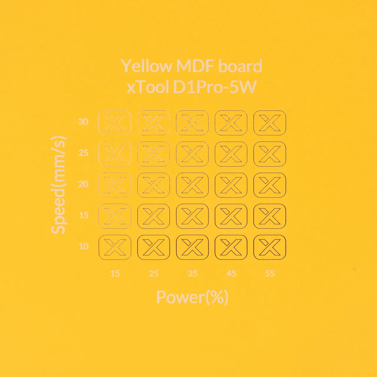 1/8"(3mm) Yellow MDF Board test grid