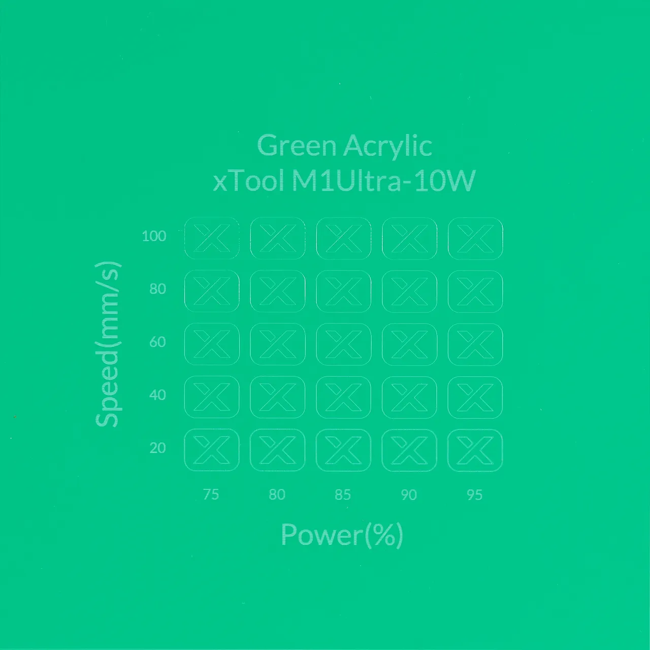 1/8"(3mm) Green Acrylic test grid