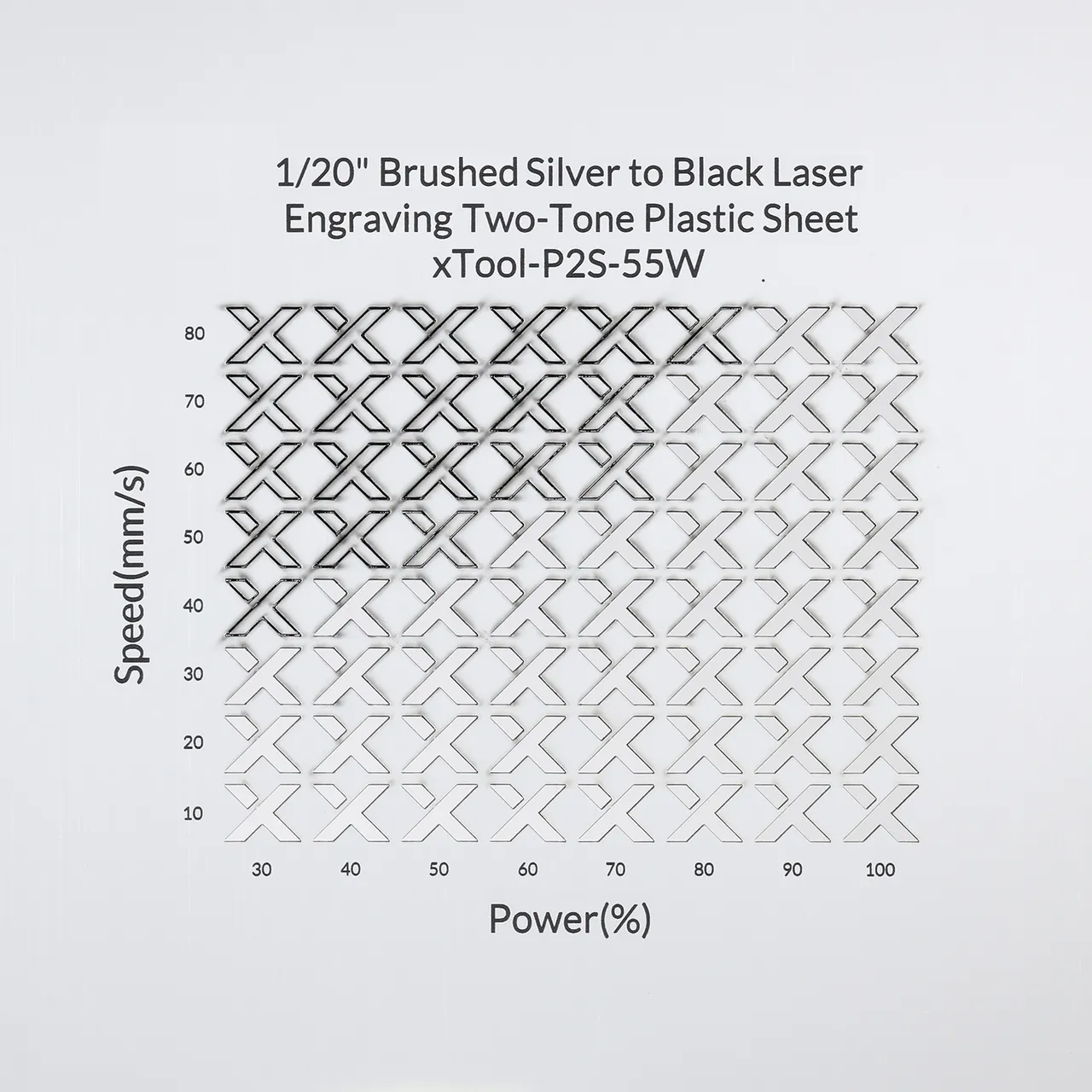 1/20"(1.3mm) Brushed Silver to Black Laser Engraving Two-Tone Plastic Sheet test grid