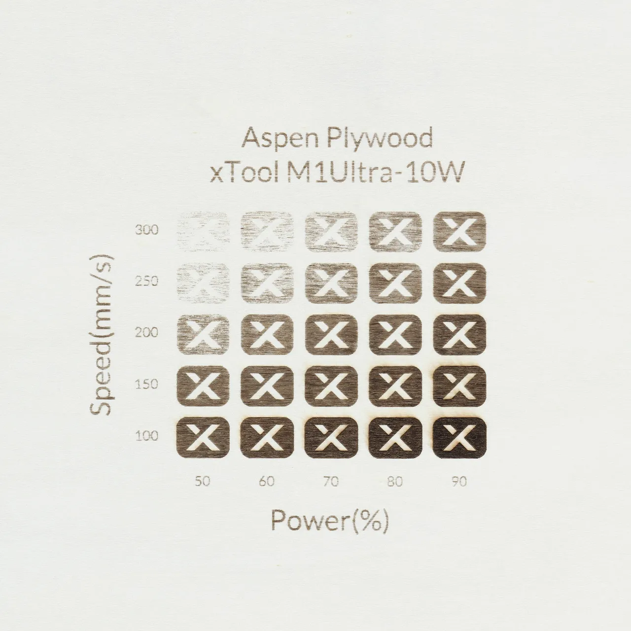 1/8"(3mm) Aspen Plywood test grid