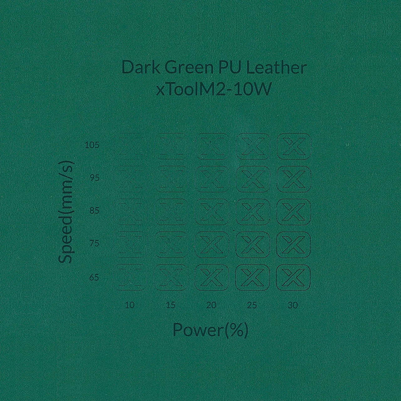 Dark Green PU Leather test grid